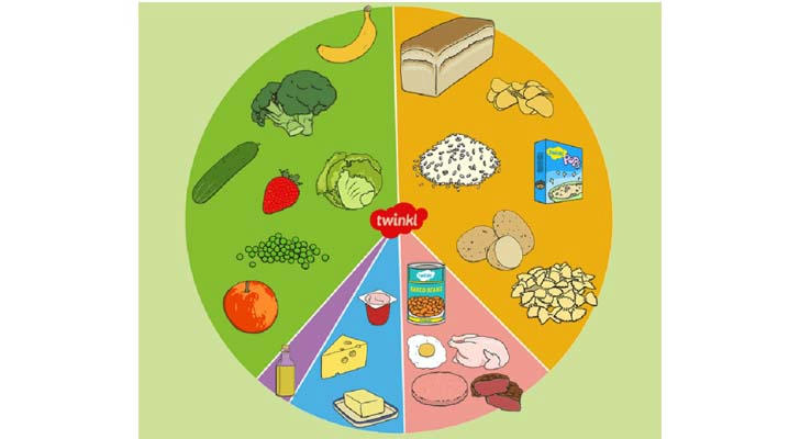 Do’s and don’ts for buying used pickup trucks