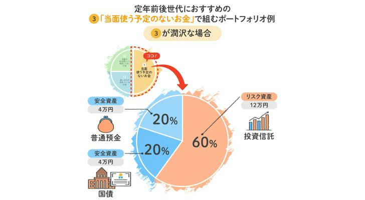 Do’s and don’ts for buying used pickup trucks