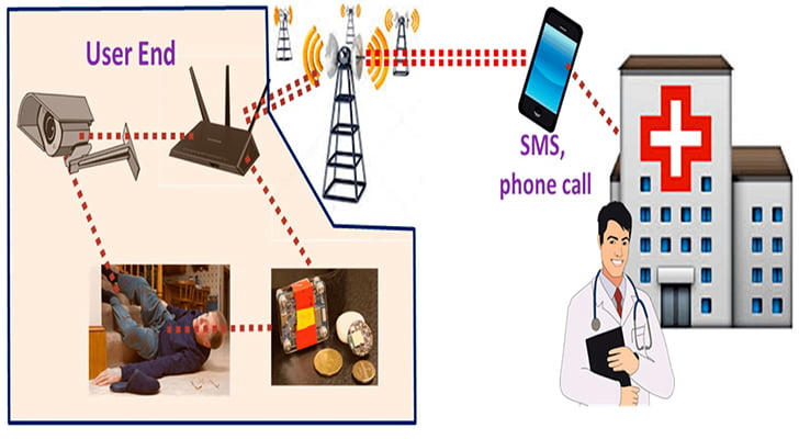 Do’s and don’ts for buying used pickup trucks