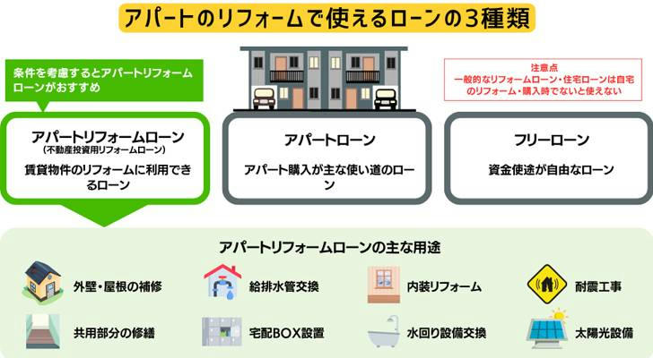 Do’s and don’ts for buying used pickup trucks