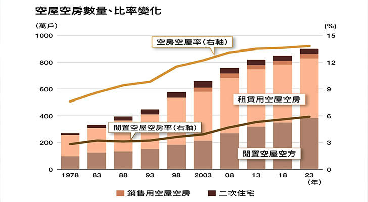 Do’s and don’ts for buying used pickup trucks