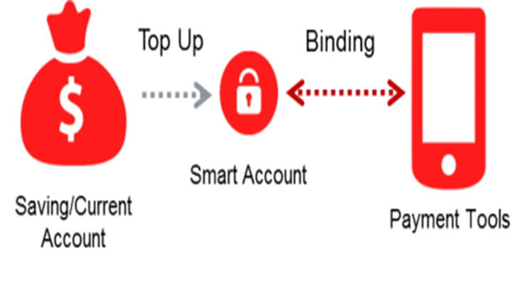 Do’s and don’ts for buying used pickup trucks